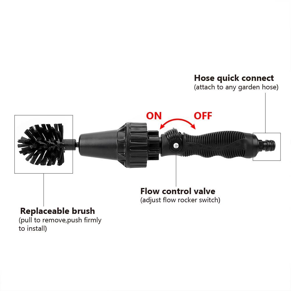 Luxiwav Water-Powered Cleaning Brush – Handheld Rotary Sprayer