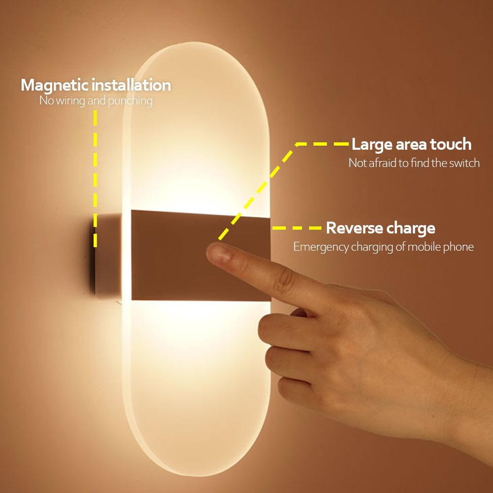 Luxiwav Indoor Sensing USB Charging Wall Lamp