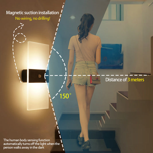 Luxiwav Indoor Sensing USB Charging Wall Lamp