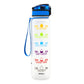 Luxiwav 1L Time-Marked Fitness Water Bottle